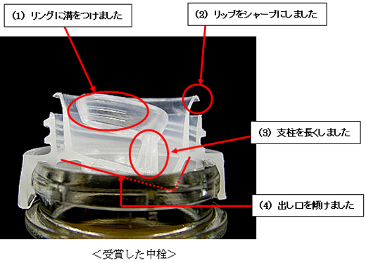 受賞した中栓