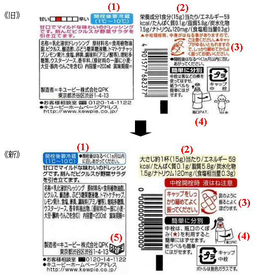 キユーピードレッシングの裏面表示変更