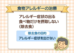 お医者さんに聞きました 教えて！子どもの食物アレルギー 図2