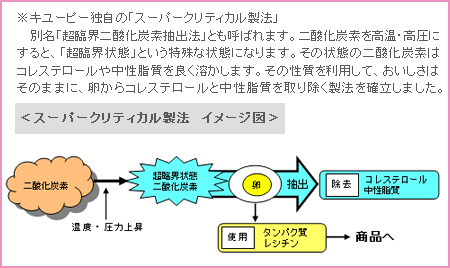 ※キユーピー独自の「スーパークリティカル製法」