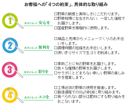 お客様への「4つの約束」、具体的な取り組み