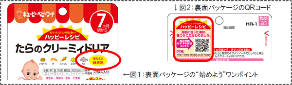 図1：表面パッケージの始めようワンポイント巣　図2：裏面パッケージのQRコード