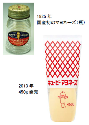 1925年国産初のマヨネーズ（瓶）と2013年発売の450g