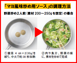 「マヨ風味炒め用ソース」の調理方法 野菜炒め2人前(素材200〜250gを想定)の場合 1.直径4cm×2(30g)を
絞り、中火で約30秒加熱 2.肉や魚介、野菜の順に、素材を炒めて完成