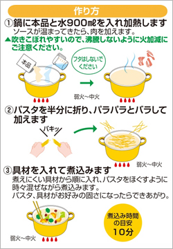 作り方　1.鍋に本品と水900mlを入れ加熱します　2.パスタを半分に折り、パラパラとバラして加えます　3.具材を入れて煮込みます