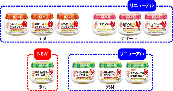 キユーピー ベビーフード 瓶詰シリーズ キユーピー ベビーフード 瓶詰シリーズ