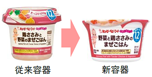 キューピー　ベビーフード　すまいるカップ29個セット　離乳食 カップ容器入りベビーフード「すまいるカップ」シリーズ刷新 全