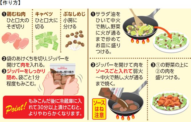 照り焼き 照り感と甘酸っぱさがたまらない♪黒酢照り焼きチキン | サンキュ！